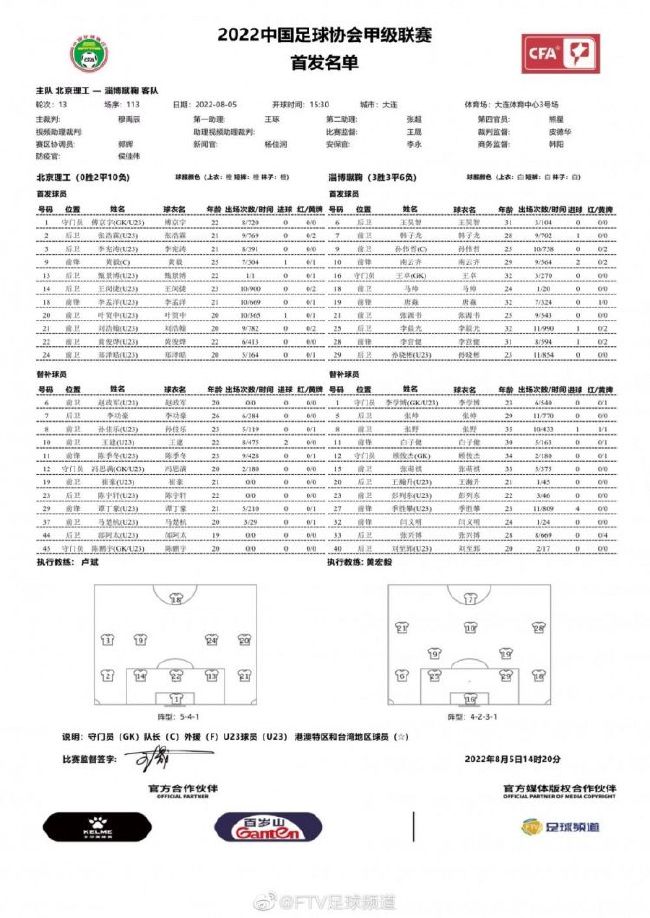 罗马现在进入了欧联淘汰赛的附加赛，将面对一支欧冠小组第三的球队“我们现在排名第二，但即便是那些从欧冠跌落的球队也不会想要抽到我们。